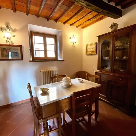 Tenuta Lupinari Farm stay *