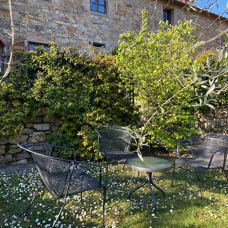 Farm stay Tenuta Lupinari