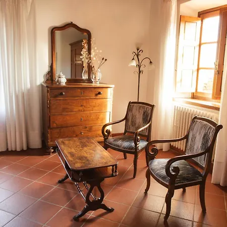 Tenuta Lupinari Farm stay