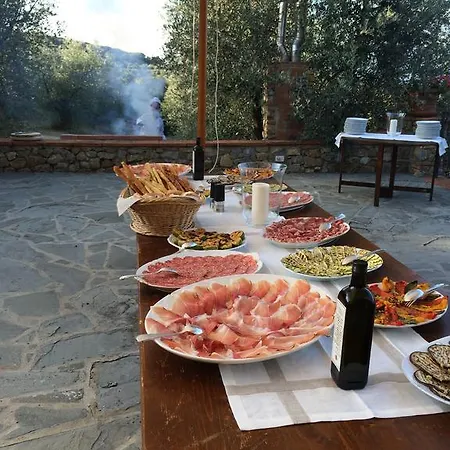Tenuta Lupinari Lantgård